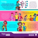 Superando estereotipos en inteligencia emocional