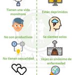 Superando estereotipos en la vejez