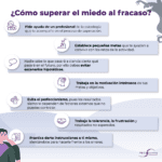 Superando fobias Motivación como clave