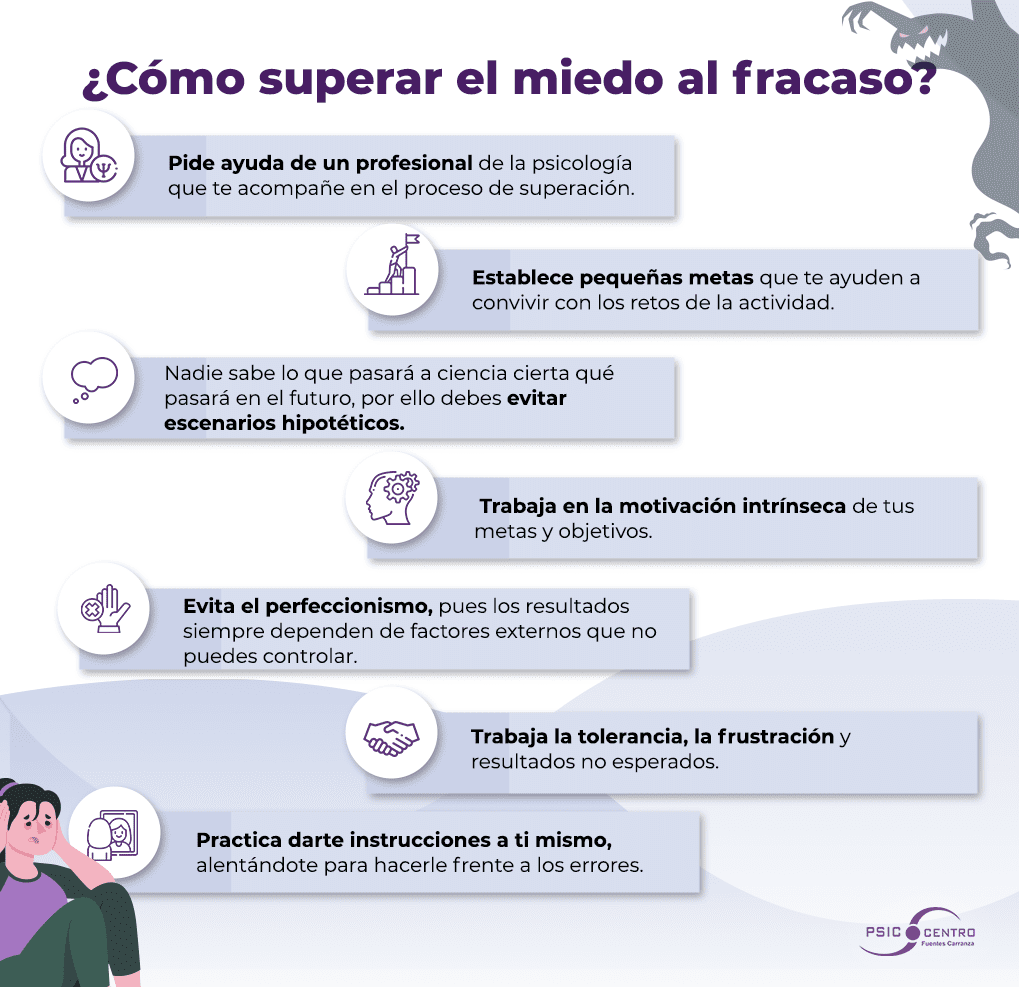 Superando fobias Motivación como clave