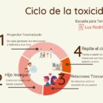 Superando la relación tóxica madre-hija en la edad adulta