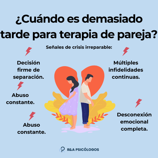 Superar obstáculos emocionales en terapia de pareja y reproducción