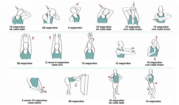 Técnicas de relajación para aliviar dolor