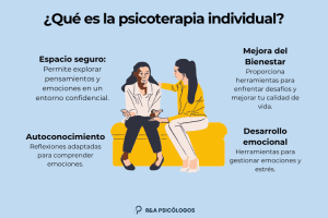 Terapia breve Explorando el autoconocimiento
