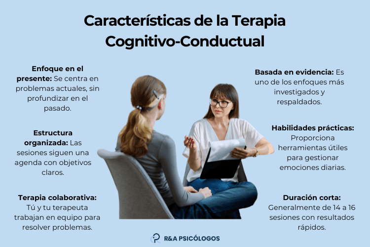 Terapia breve para tratar trastornos de conducta laboral