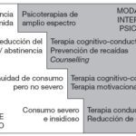 Terapia cognitivo-conductual revoluciona tratamiento de adicción