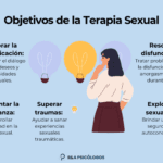 Terapia conductual para trastornos sexuales Enfoque optimizado