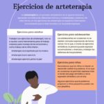 Terapia de arte Guía para procesar emociones