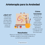 Terapia de arte herramienta efectiva para tratar ansiedad