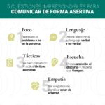 Terapia de Asertividad Comunicación efectiva