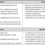 Terapia de exposición para trastornos de alimentación enfoque efectivo