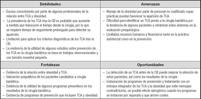 Terapia de exposición para trastornos de alimentación enfoque efectivo