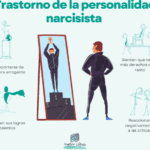 Terapia de grupo para trastornos de la personalidad narcisista
