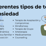 Terapia de grupo para trastornos psicóticos una alternativa efectiva