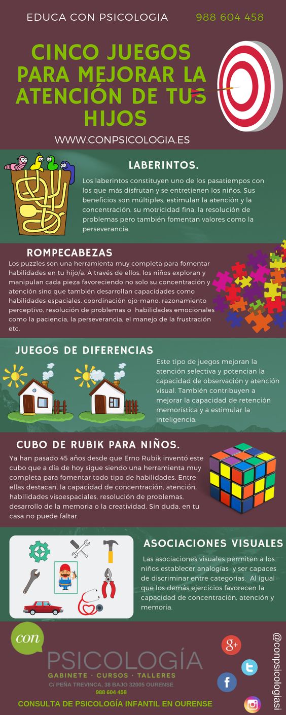 Terapia de juego Solución para problemas de atención en niños