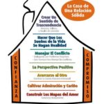 Terapia de pareja Construyendo una base sólida
