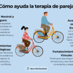 Terapia de pareja Construyendo una relación respetuosa
