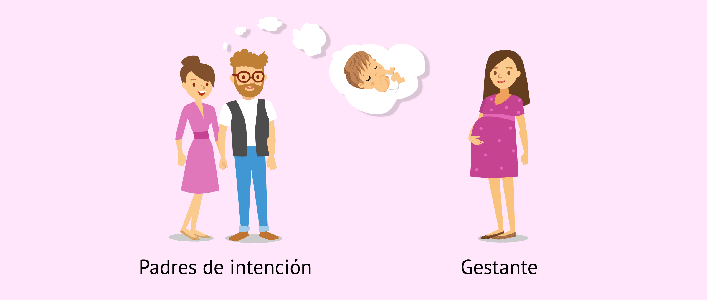 Terapia de pareja en gestación subrogada Fortaleciendo la base