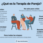 Terapia de pareja lésbica Mejora y fortalece relaciones