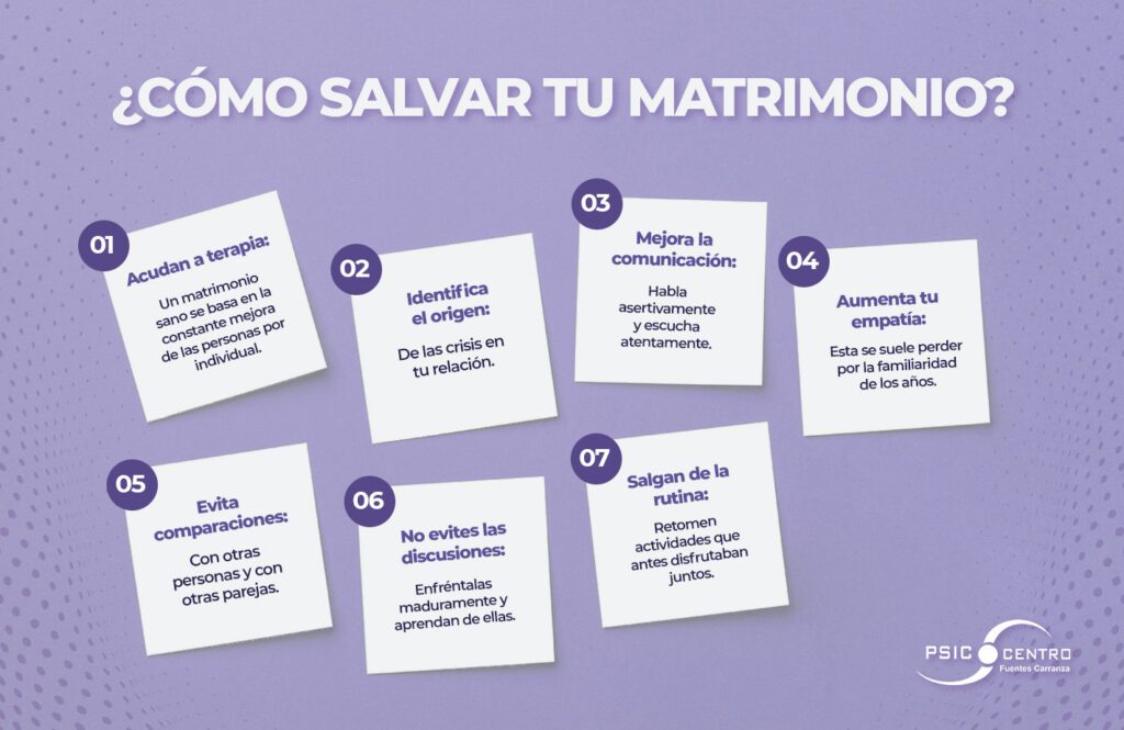 Terapia de pareja Rescatando matrimonios en crisis
