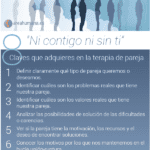 Terapia de pareja separada Reconciliación vs separación