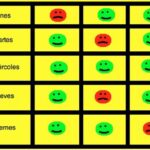 Terapia de refuerzo positivo Solución efectiva para el TDAH
