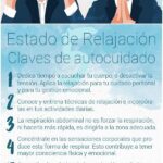 Terapia de relajación Manejando la frustración