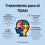 Terapia de resolución de problemas para el TDAH