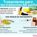 Terapia de sueño para tratar trastornos