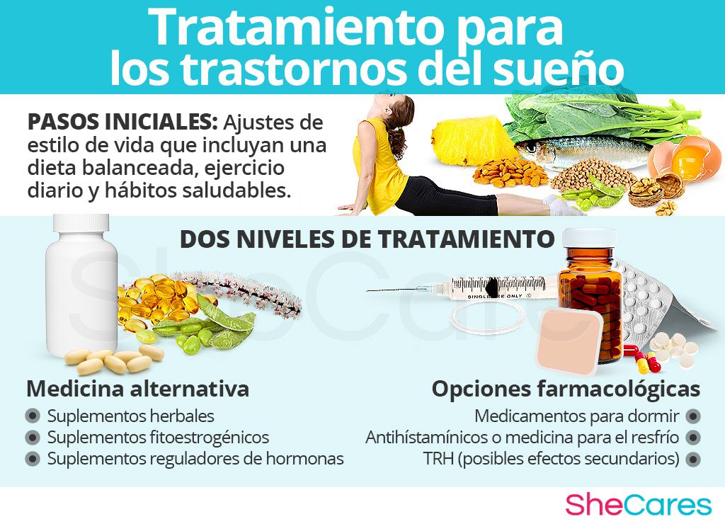 Terapia de sueño para tratar trastornos