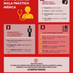 Terapia de trauma para víctimas de negligencia médica