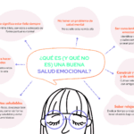 Terapia emocional clave para el bienestar