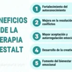 Terapia Gestalt Transformación de obstáculos hacia cambio positivo