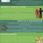 Terapia grupal para fortalecer la resiliencia