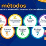 Terapia ocupacional Manejo efectivo del estrés