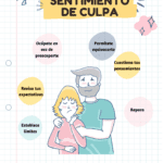 Terapia para la culpa paterna Estrategias efectivas
