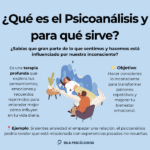 Terapia psicoanalítica Abordando adicciones desde la raíz
