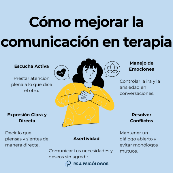 Terapia psicológica clave para reducir síntomas traumáticos