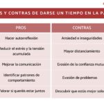 Tomarse un tiempo en la relación Pros y contras