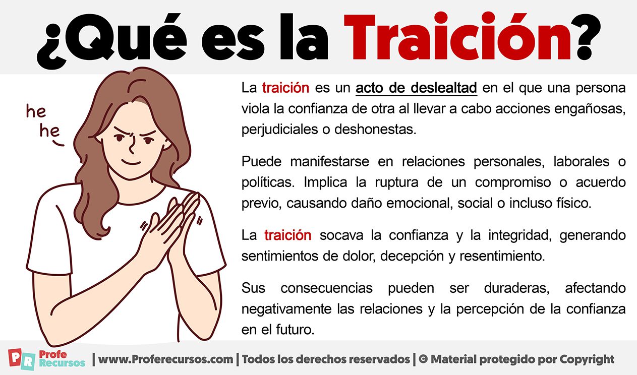 Traición social una percepción desgarradora