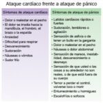 Trastorno de pánico en niños Causas síntomas y tratamiento