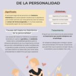 Trastorno Histriónico de la Personalidad Rasgos y Tratamientos