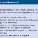 Trastornos de comunicación y dificultades emocionales análisis optimizado
