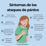 Tratamiento eficaz para pánico