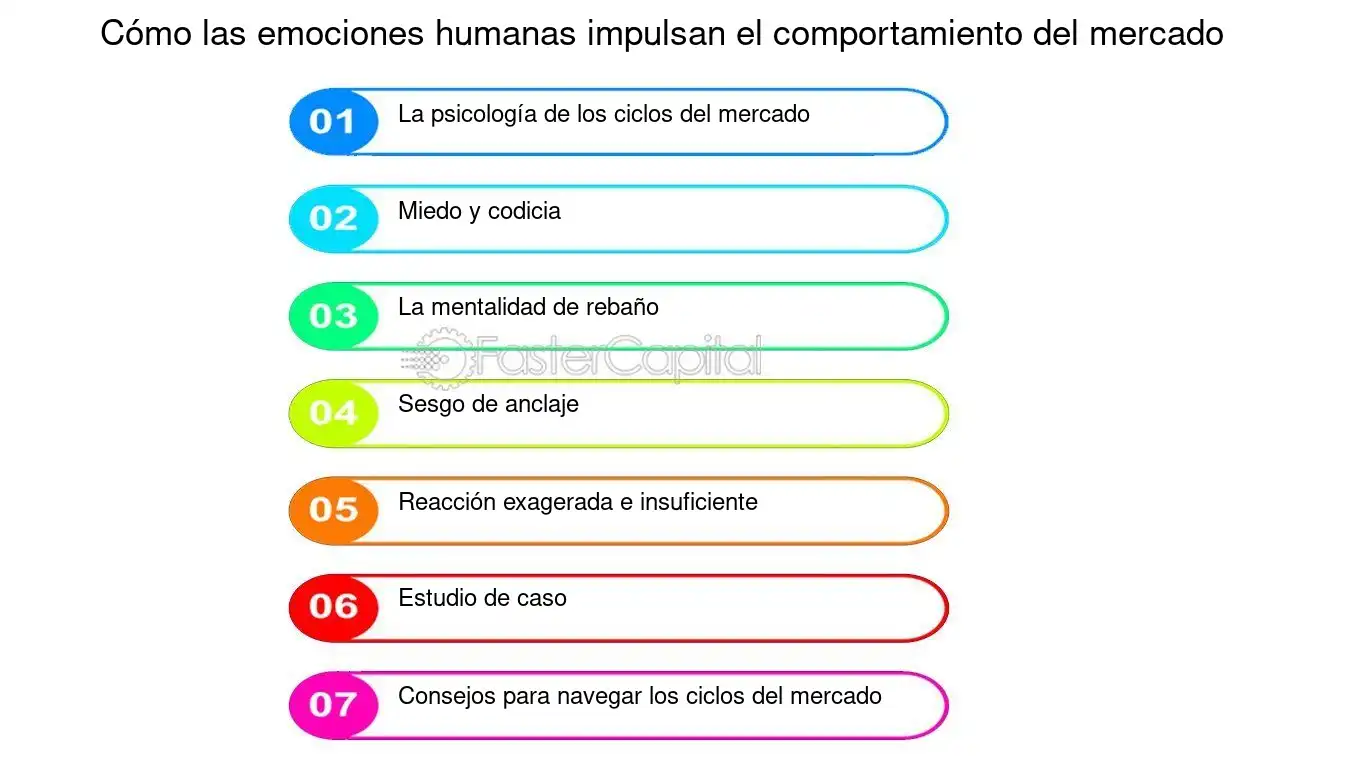 ¿Un bipolar volverá después de terminar una relación?