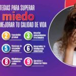 Vencer miedos irracionales Estrategias efectivas