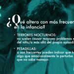 Venciendo mis pesadillas nocturnas