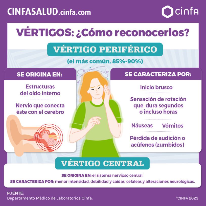 Vertigo por estrés Síntomas y tratamiento