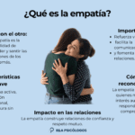 Vida sin amor Explorando la falta de empatía