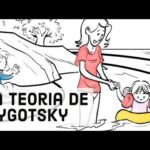 Vínculo exploración y desarrollo cognitivo